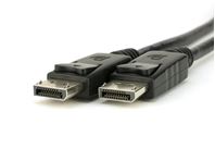 displayport